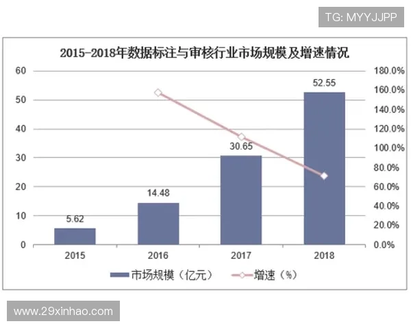 体育博彩市场的未来趋势与发展前景